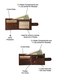 Fino DWS-832R RFID Blocking Genuine Leather Card Bifold Wallet with Box