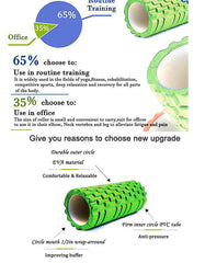 Tumaz Care HF024 Deep Tissue Muscle Massage Foam Roller