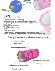Tumaz Care HF024 Deep Tissue Muscle Massage Foam Roller