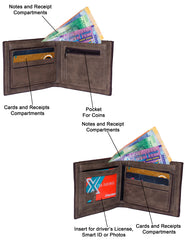Fino SK-LS099 Faux Leather Italy Logo & Layer Design Wallet with Box