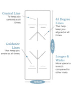 Tumaz Care AYM2401 Water Resistant Eco-friendly Non-Slip TPE Align Yoga Mat