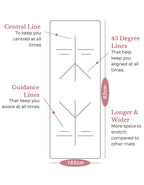 Tumaz Care AYM2401 Water Resistant Eco-friendly Non-Slip TPE Align Yoga Mat