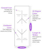 Tumaz Care AYM2401 Water Resistant Eco-friendly Non-Slip TPE Align Yoga Mat