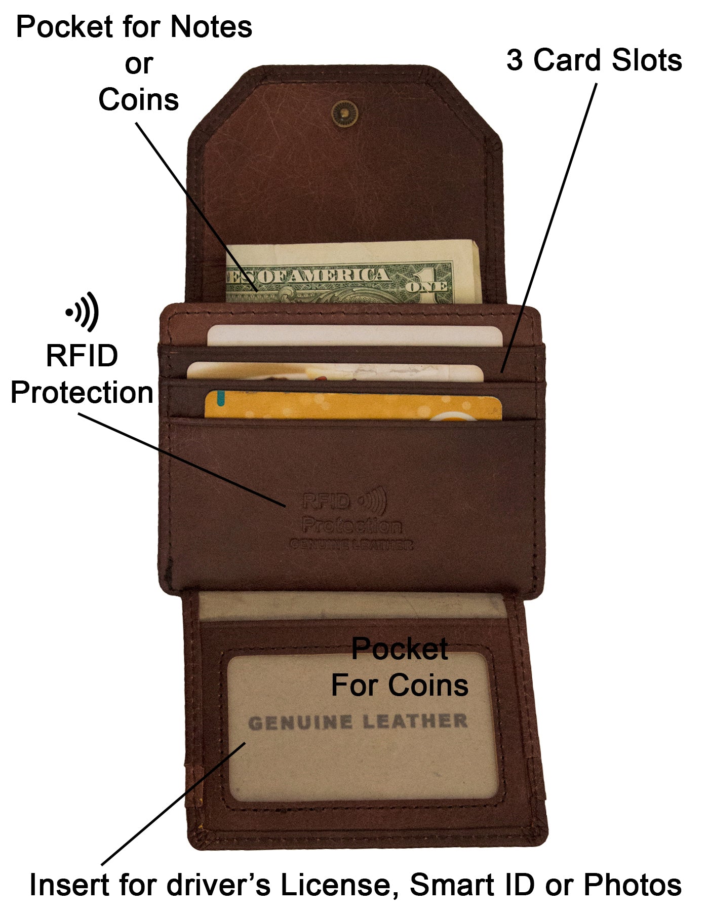 Fino DWS-830R Genuine Leather RFID Blocking Card Holder Wallet with Box