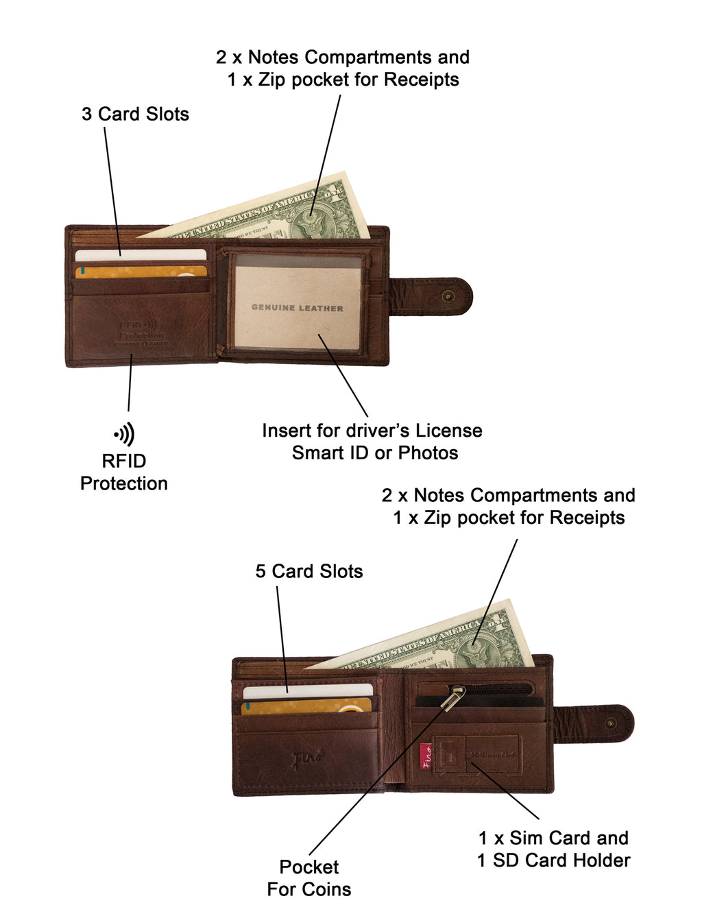 Fino DWS-832R RFID Blocking Genuine Leather Card Bifold Wallet with Box