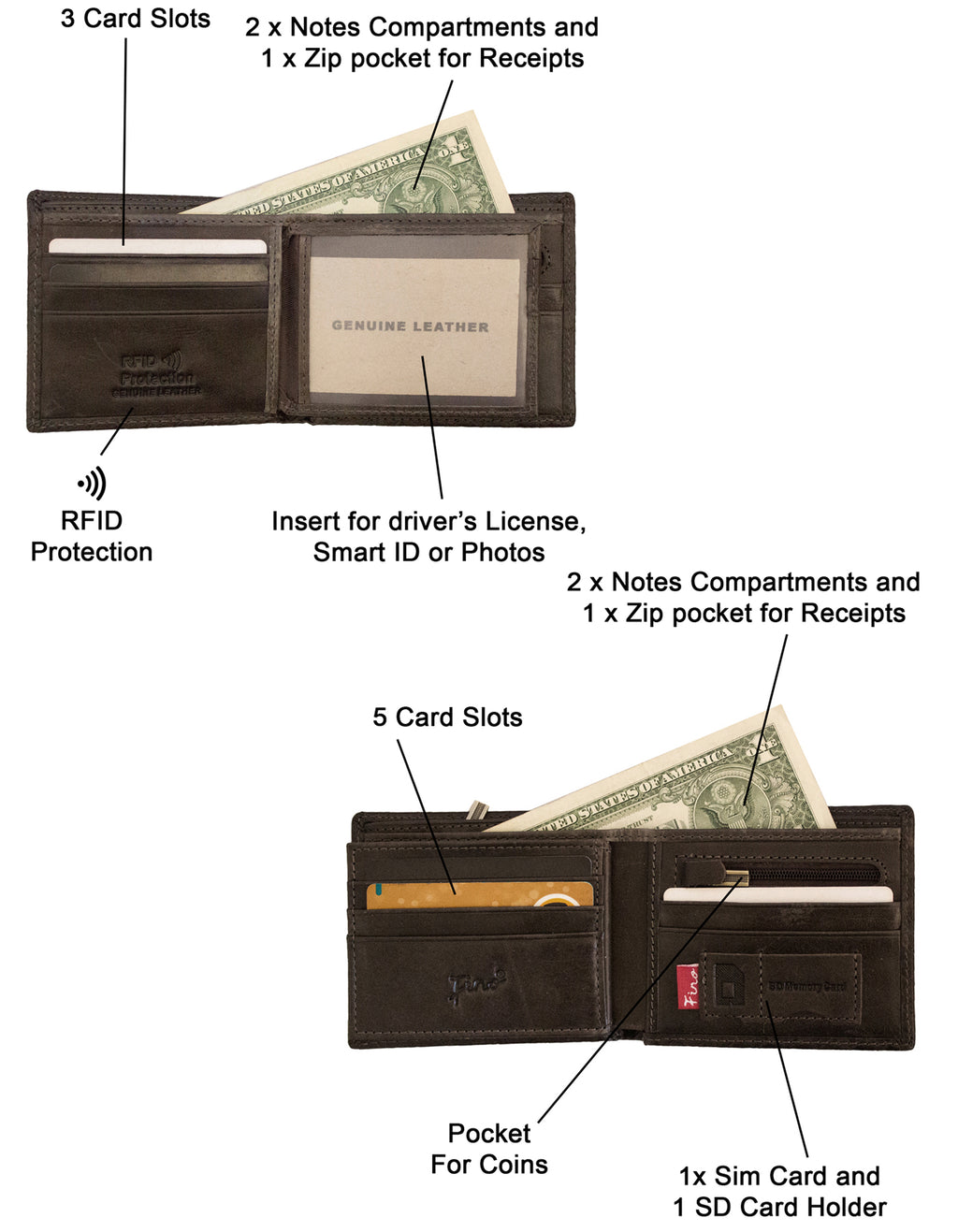 Fino DWS-833R Genuine Leather Bifold RFID Blocking Card Wallet with Box