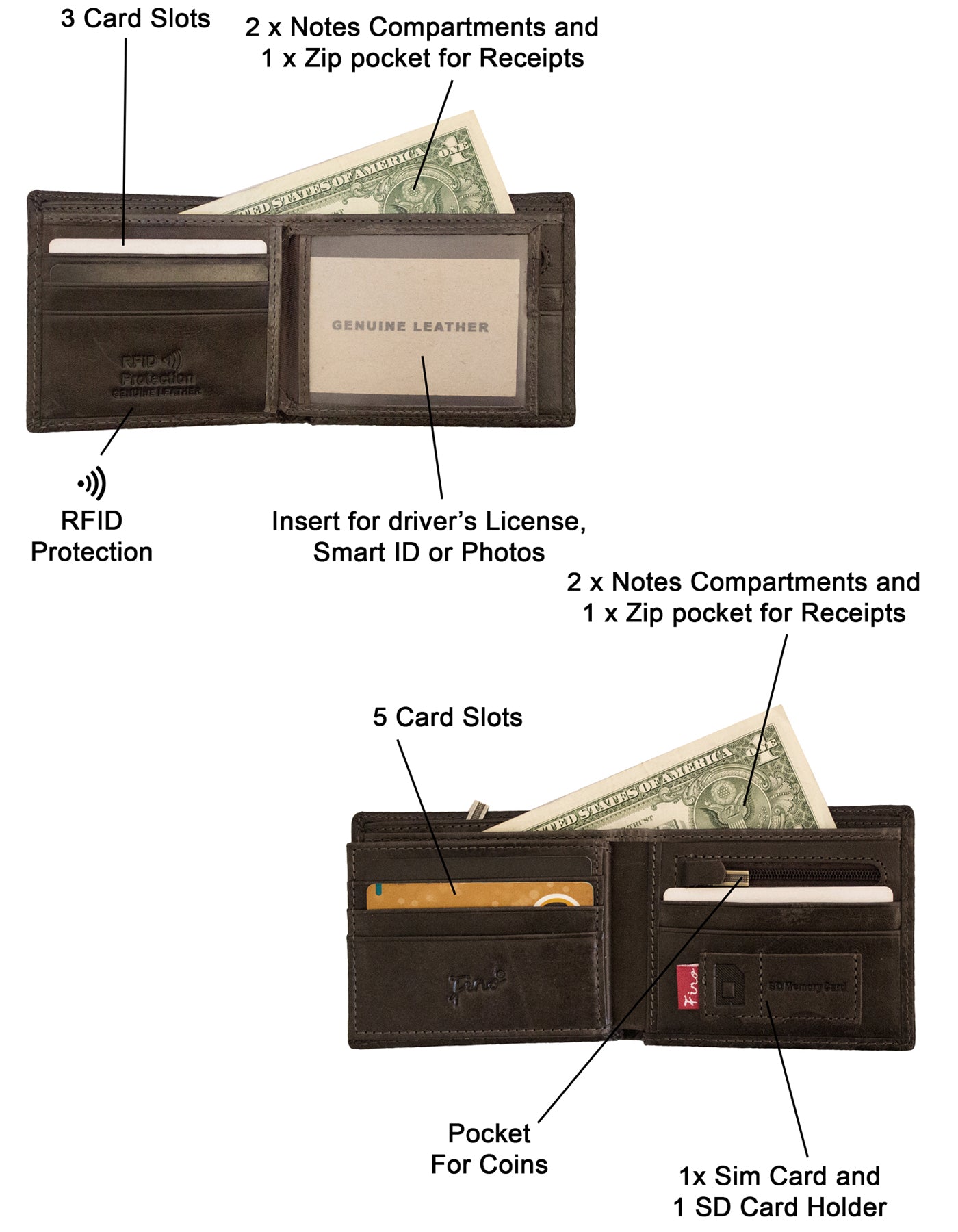 Fino DWS-833R Genuine Leather Bifold RFID Blocking Card Wallet with Box