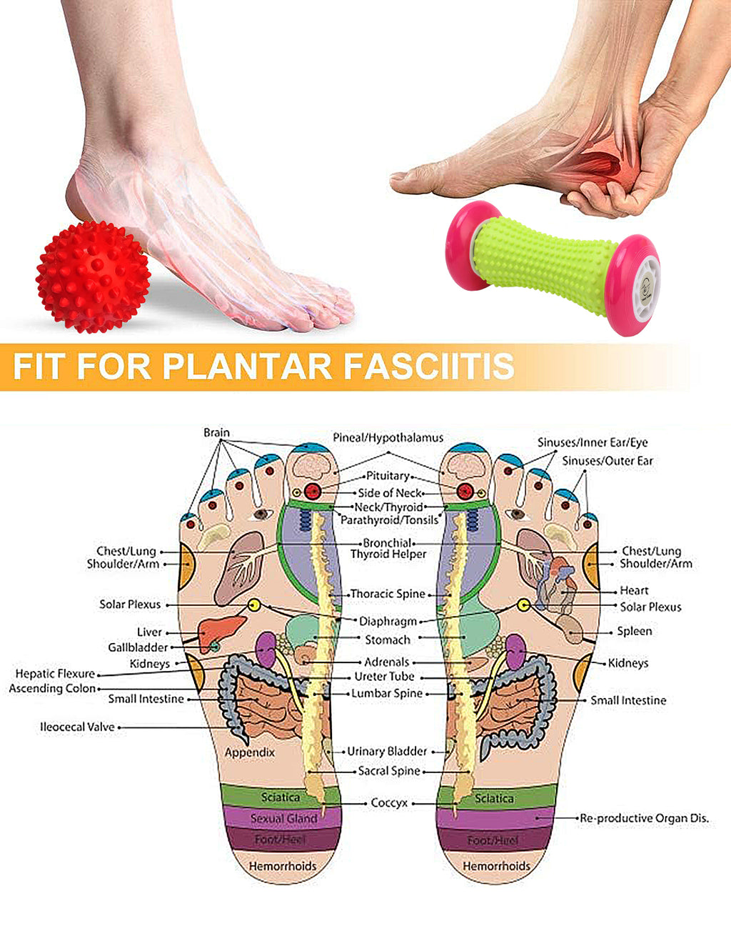 Tumaz Care FR021 3in1 Hand and Foot Massage Roller Spiky Ball and Lacrosse Ball