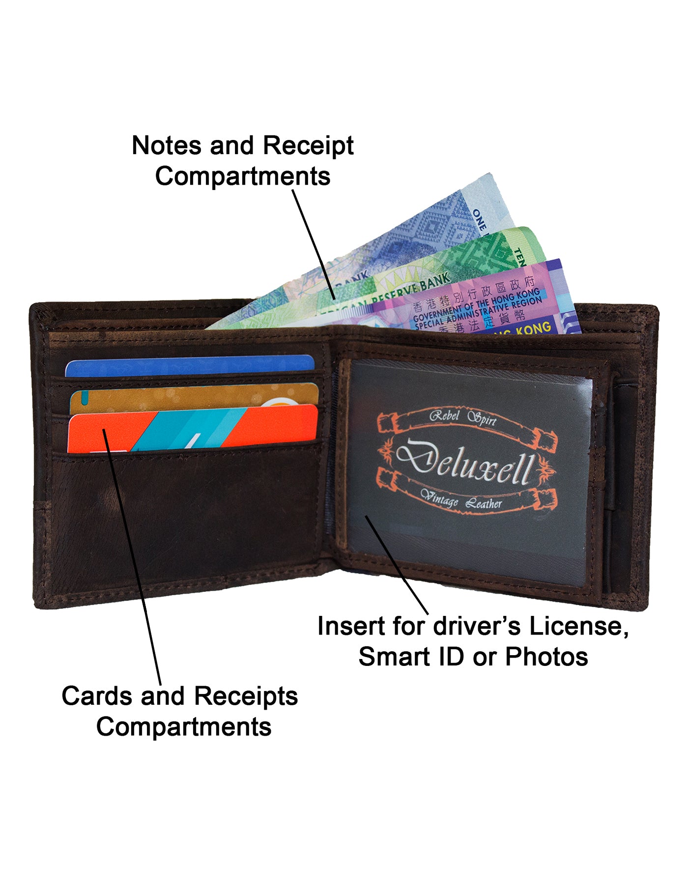 Deluxell GX-W326 Genuine Leather Bifold Rhino Embossed Card Wallet with Box