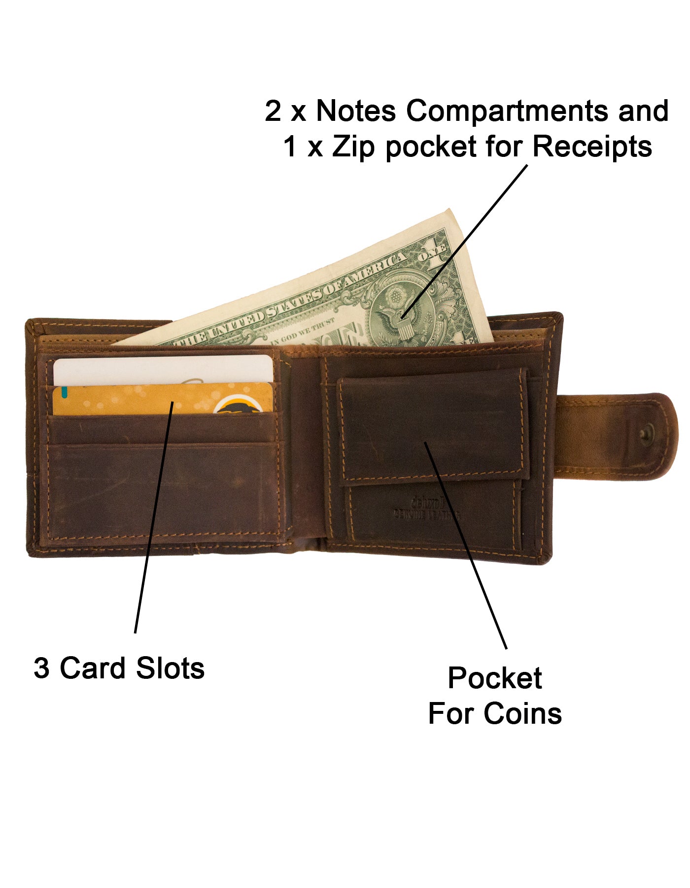 Deluxell GX-W318 Genuine Leather Rhino Embossed Card Wallet with Box