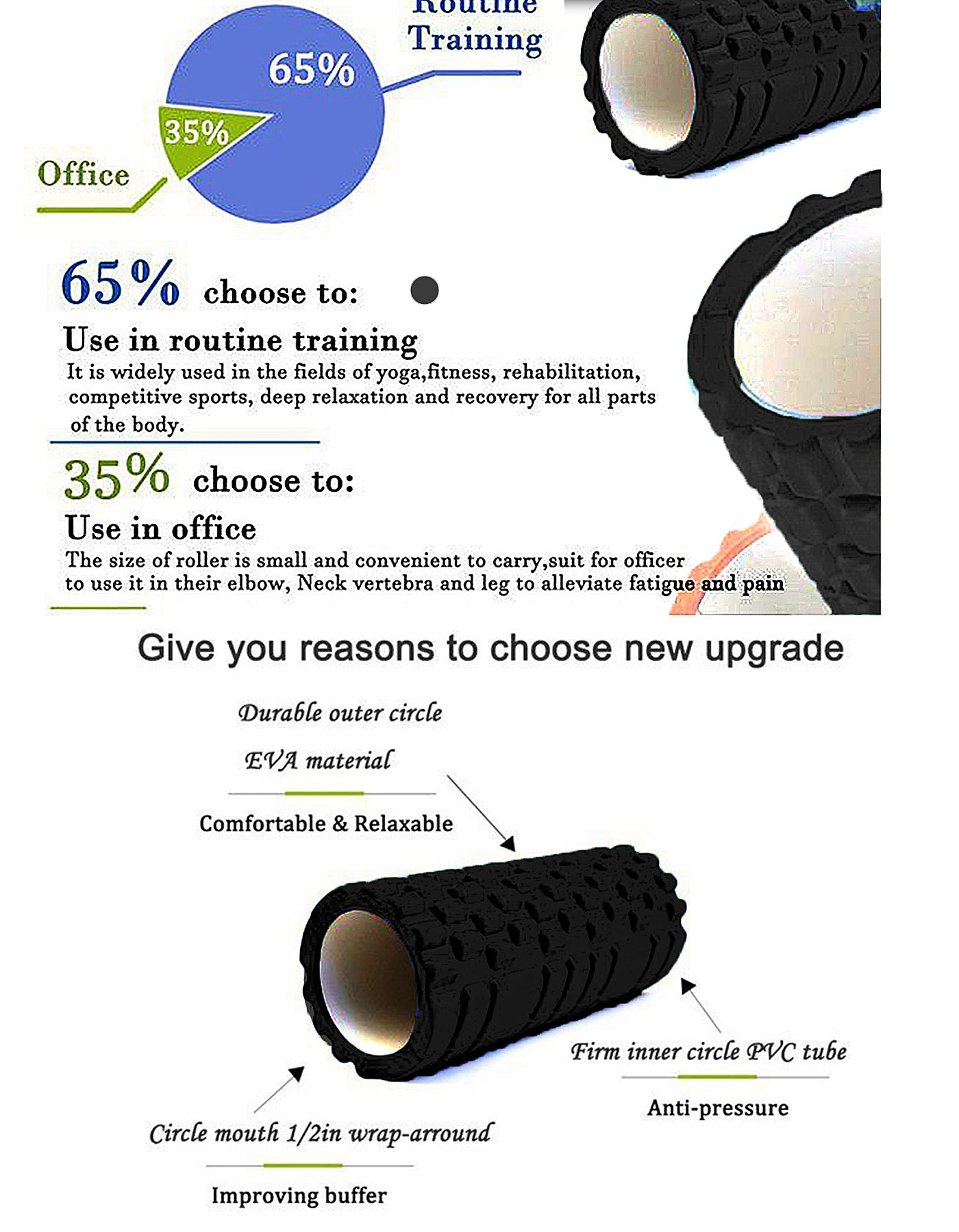 Tumaz Care HF024 Deep Tissue Muscle Massage Foam Roller