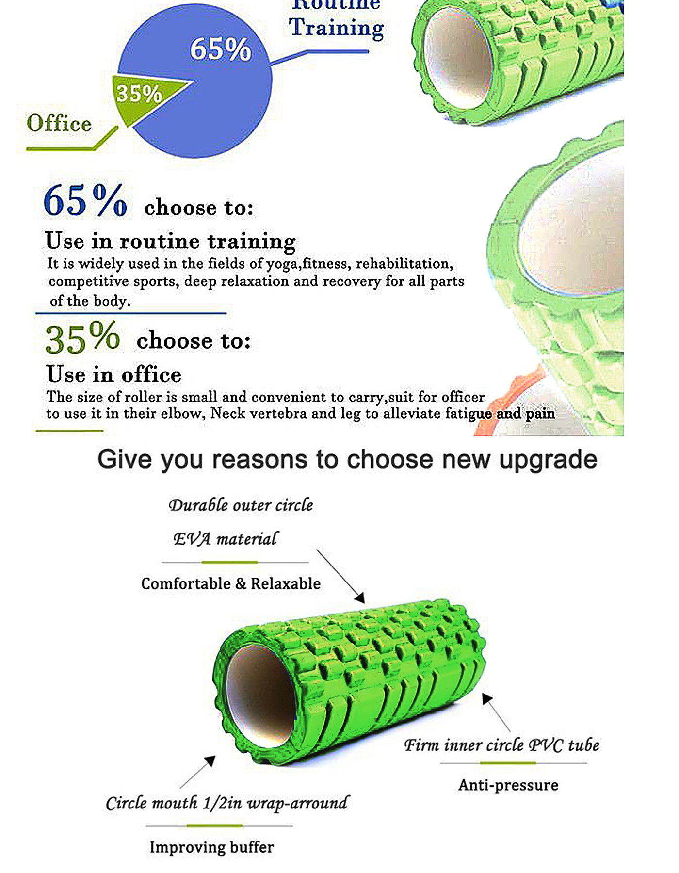 Tumaz Care HF024 Deep Tissue Muscle Massage Foam Roller