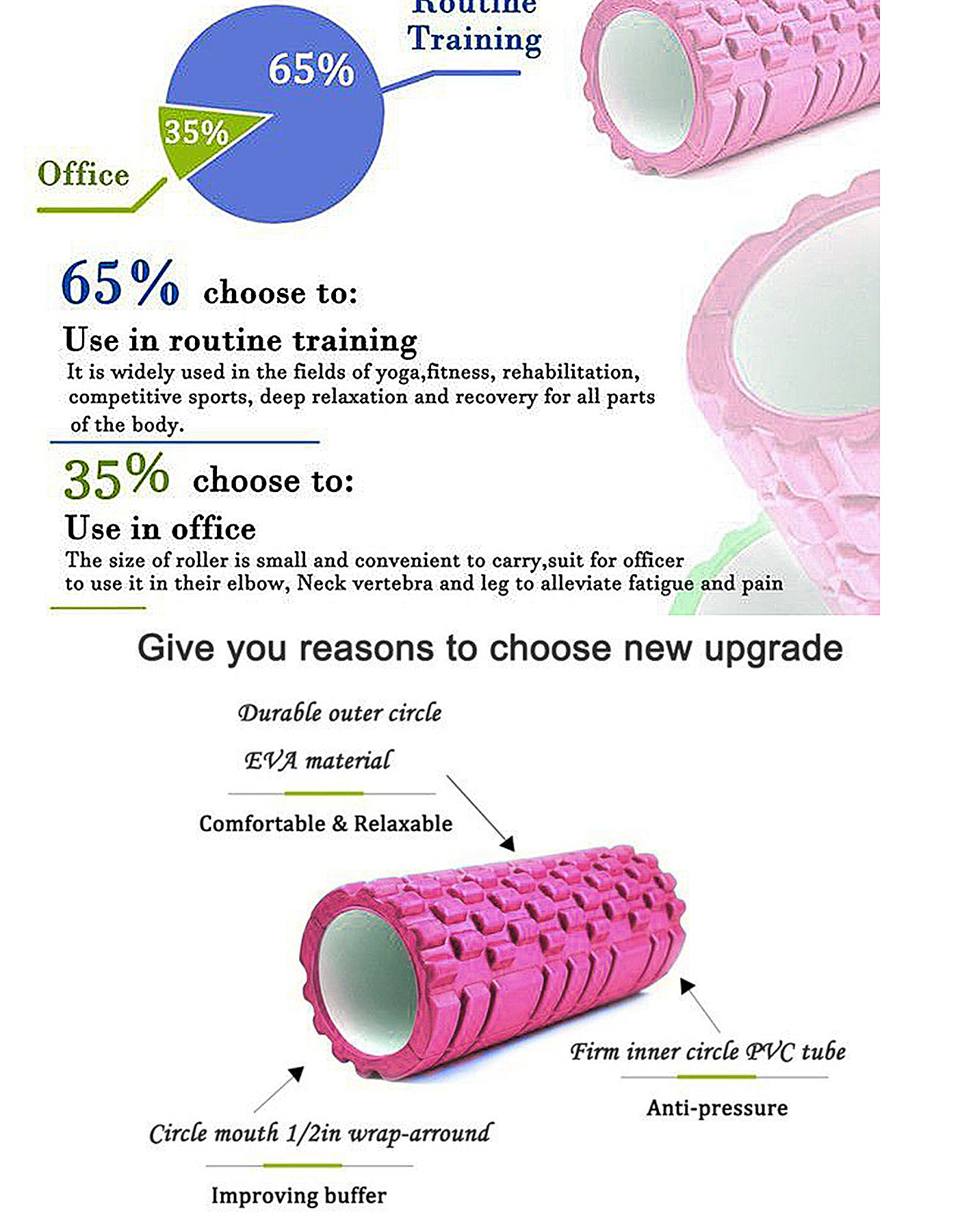 Tumaz Care HF024 Deep Tissue Muscle Massage Foam Roller