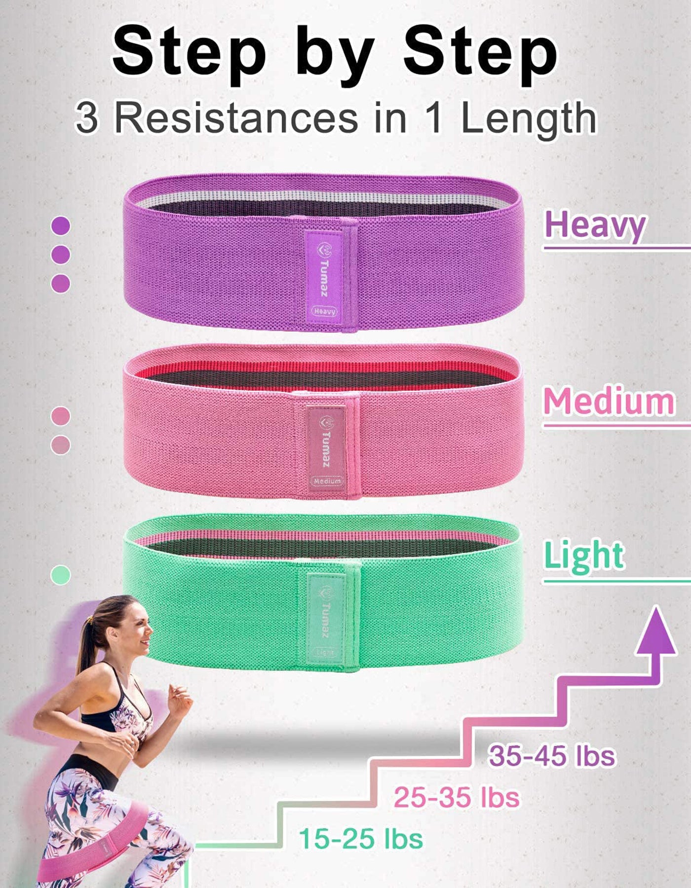 Tumaz HIP Premium 3 level Resistance Bands for Home Workout, Fitness & Physical Therapy (Pack of 3)