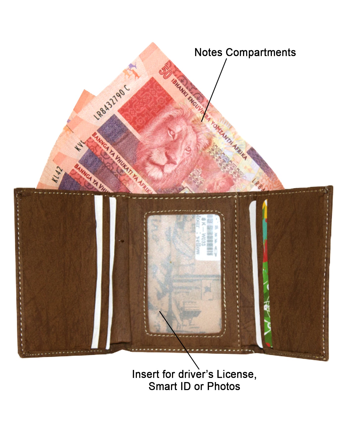 Fino SK-W033 Faux Leather Travel Card Slim Compact Wallet with Box