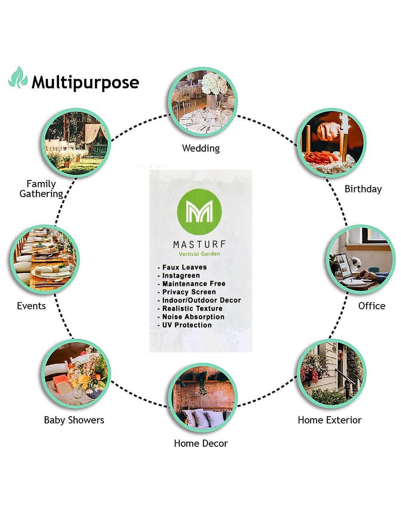 Masturf Premium Amazon Forest 50 x 50cm Faux Leaves UV Resistant Panel