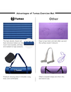 Tumaz NBR01 10mm Thick all in 1 Anti-Tear Exercise Mat with Carrying Strap