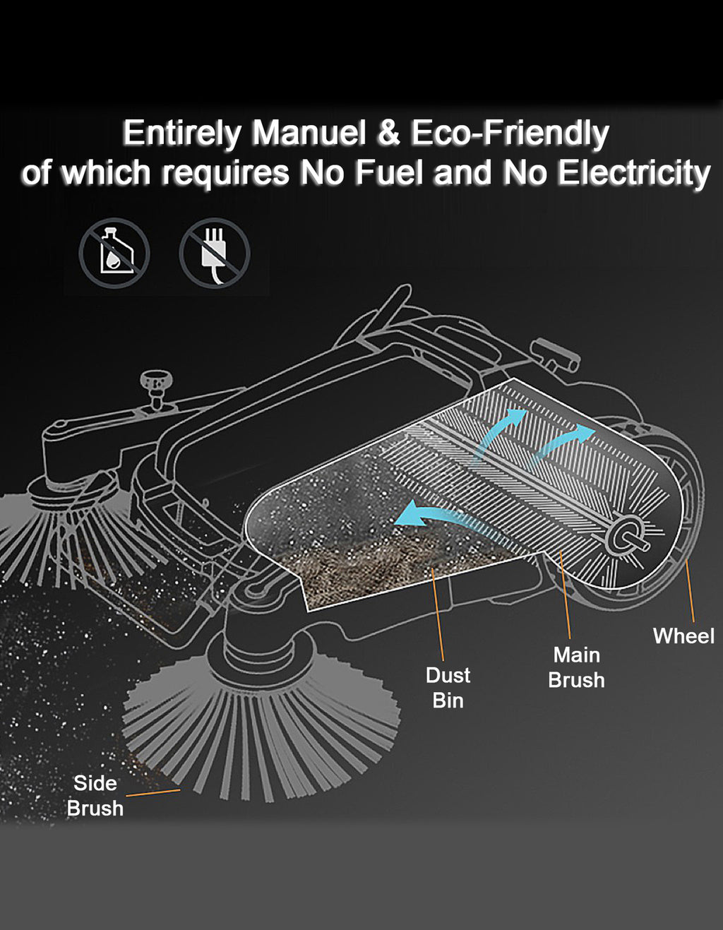 Sweep Star MS980-AT2 Replaceable Sweeper Side Brushes – Set of 2