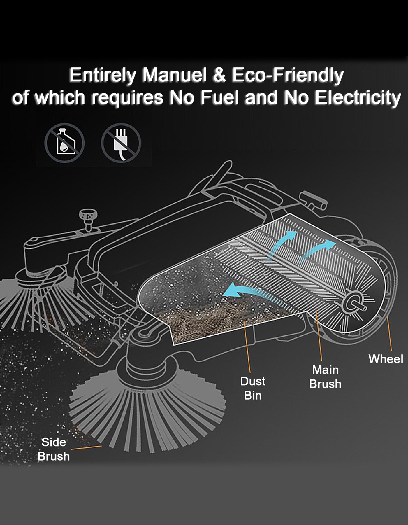 Sweep Star MS980-AT2 Replaceable Sweeper Side Brushes – Set of 2