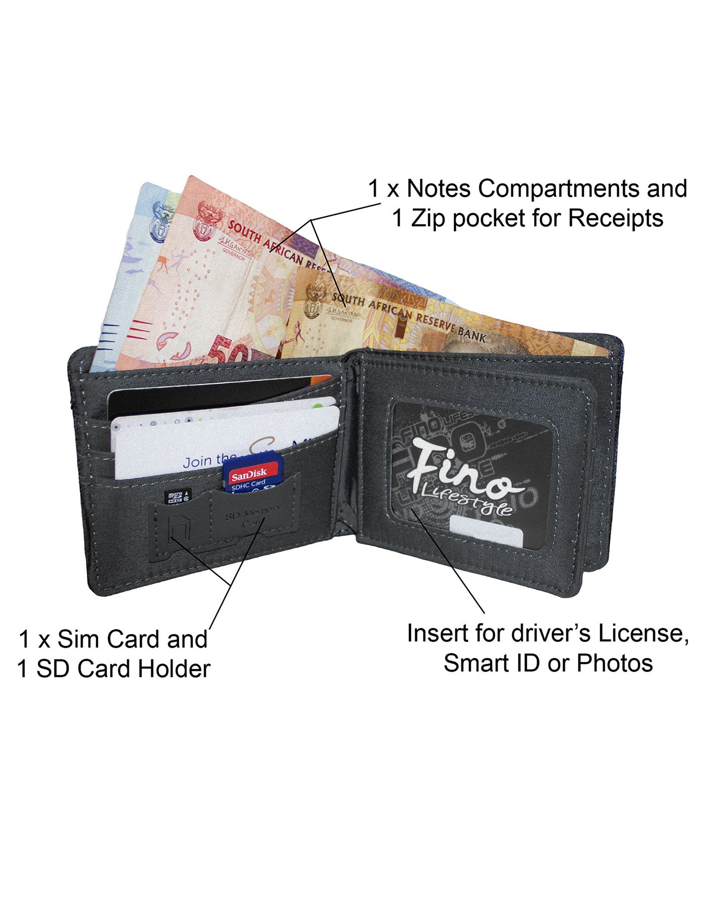 Fino SK-FZ03 Faux Leather Lifestyle Wallet with SD Card Holder & Box