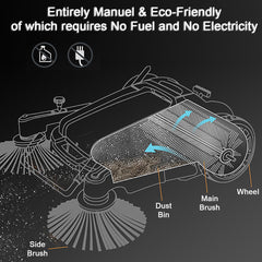 Sweep Star Eco-Friendly Manual push along Floor Sweeper